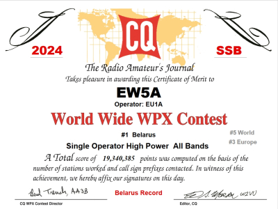 WPX SSB
