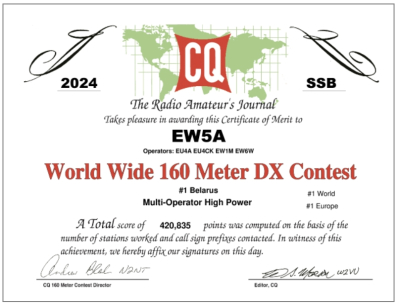 cq ww 160 ssb